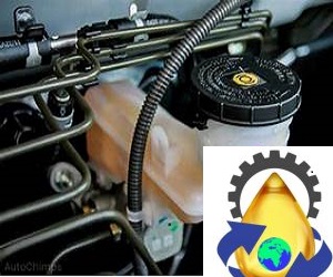 The price of brake oil in a 230 kg barrel is cheap